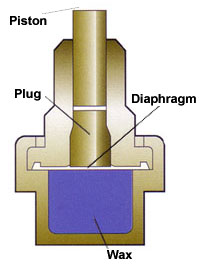 thermalactuator1